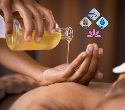 Аюрведа массаж